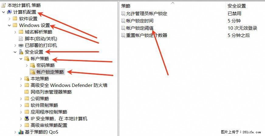 阿里云远程连接云服务器，老是提示“为安全考虑，已锁定该用户帐户”解决方案 - 生活百科 - 凉山生活社区 - 凉山28生活网 liangshan.28life.net