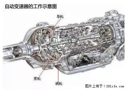 你知道怎么热车和取暖吗? - 车友部落 - 凉山生活社区 - 凉山28生活网 liangshan.28life.net