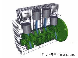 你知道怎么热车和取暖吗? - 车友部落 - 凉山生活社区 - 凉山28生活网 liangshan.28life.net