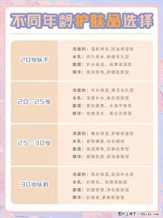 【姬存希】不同年龄，不同护肤的选择，你选对了吗？请爱惜自己！ - 生活日用品 - 居家生活 - 凉山分类信息 - 凉山28生活网 liangshan.28life.net