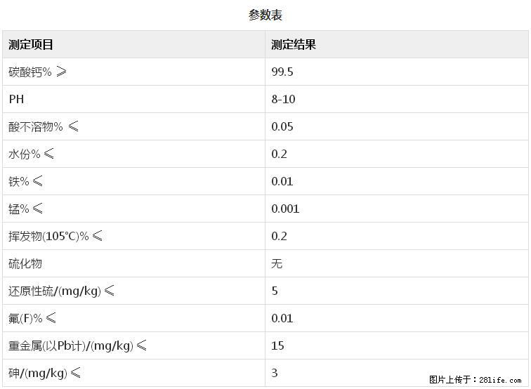 【桂林三鑫新型材料】600目重质碳酸钙 方解石粉重钙粉 - 灌水专区 - 凉山生活社区 - 凉山28生活网 liangshan.28life.net