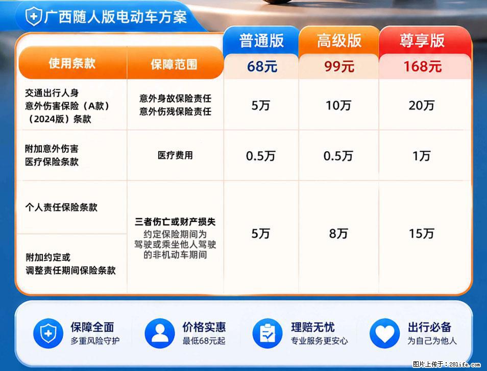 【骑行保障】安全骑行，保障随行！电动车专属保险上线啦！ - 凉山生活资讯 - 凉山28生活网 liangshan.28life.net